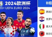 米兰体育电竞-克罗地亚力克黑山，欧洲杯预选赛晋级巅峰的简单介绍