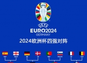 米兰体育下载-包含荷兰闯入四强，德尚领军创造历史的词条