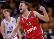 米兰体育官网入口-包含保加利亚队艰难晋级，欧洲冠军联赛预选赛胜利努力的词条