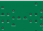 米兰体育投注-关于鹿岛鹿角连续不败，争冠形势一片大好的信息