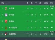 米兰体育平台-蒙彼利埃主场大胜布雷斯特，升至积分榜前列