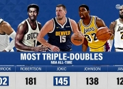 米兰体育官方入口-火箭队连败不振，输给掘金遭遇尴尬的简单介绍