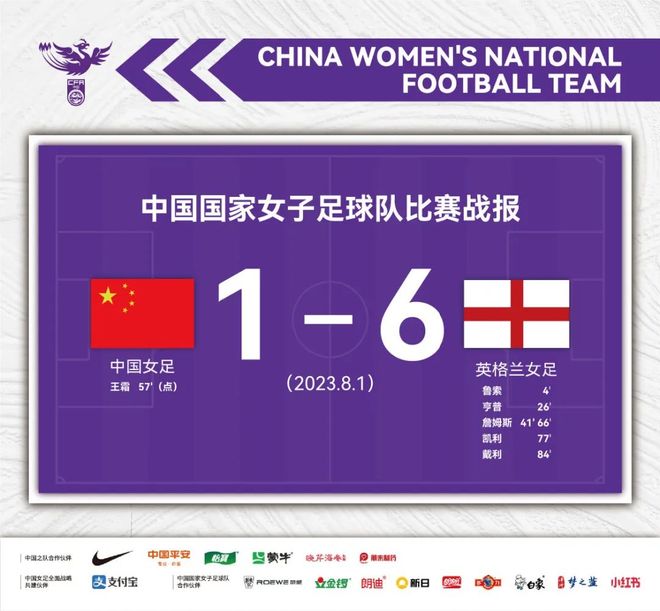 篮球女足国家队开启新一轮比拼