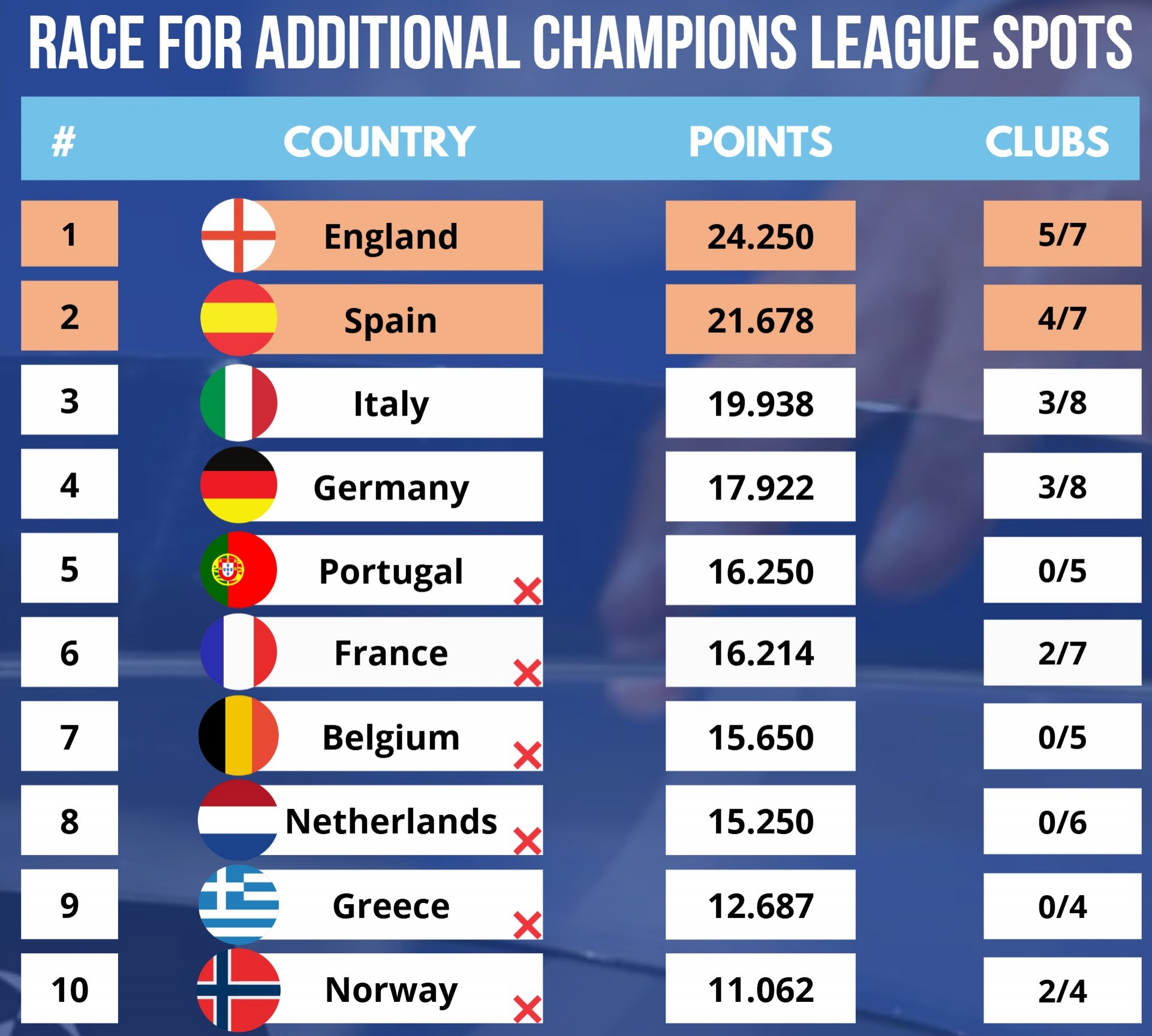 关于欧国联比赛奥地利取得关键平局,积分稳固的信息 关于欧国联比赛奥地利取得关键平局,积分稳固的信息