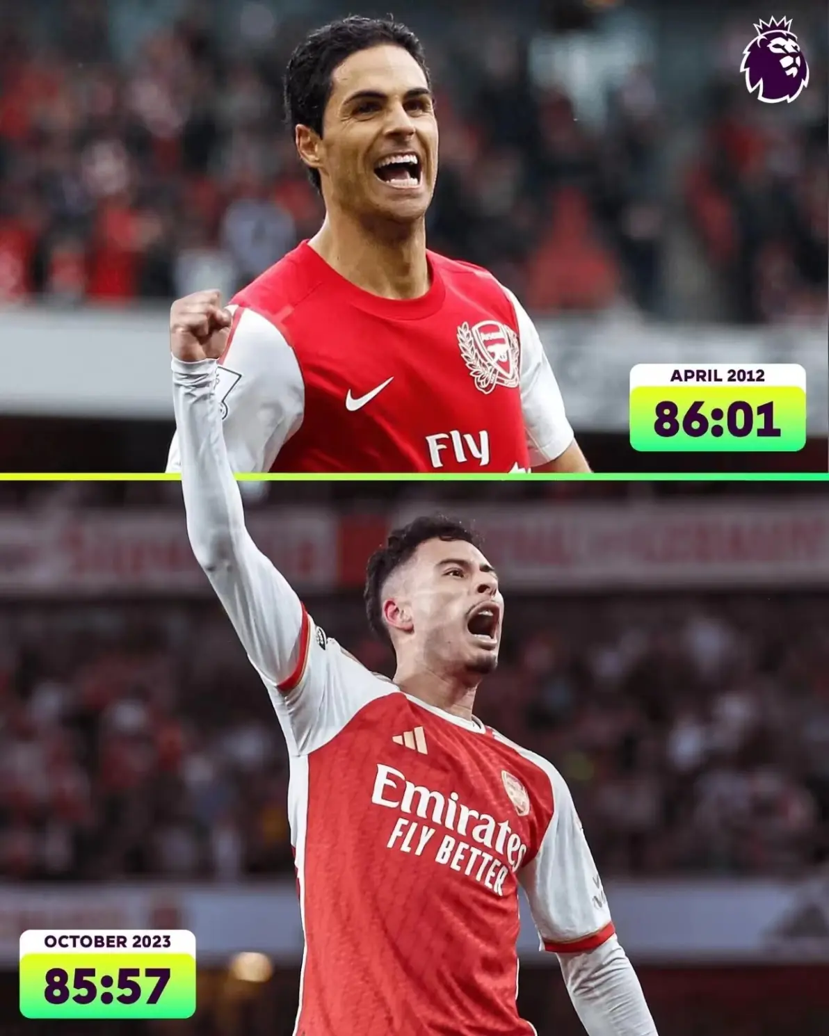 曼城连续8场比赛不胜,危机重重 曼城连续8场比赛不胜,危机重重