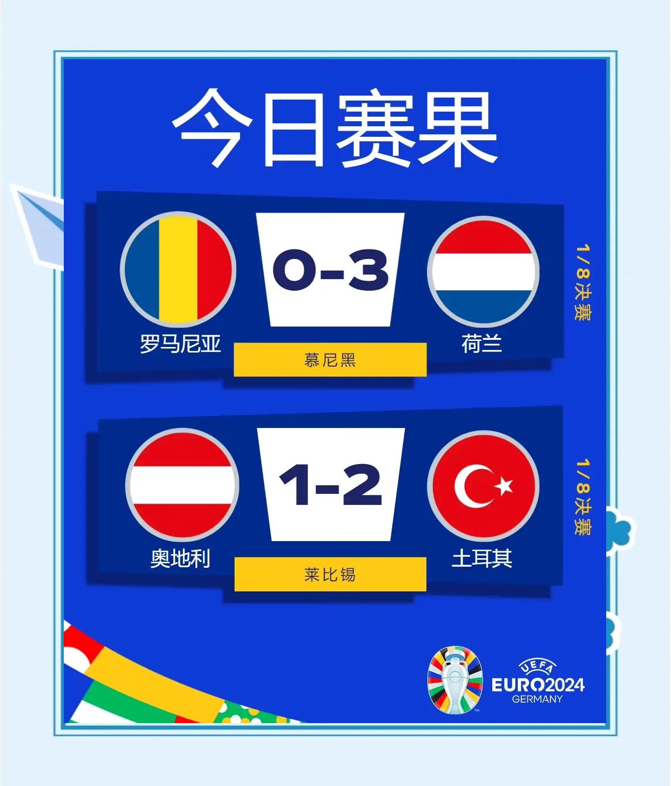 奥地利挺进,巧胜对手晋级欧洲杯半决赛 奥地利挺进,巧胜对手晋级欧洲杯半决赛