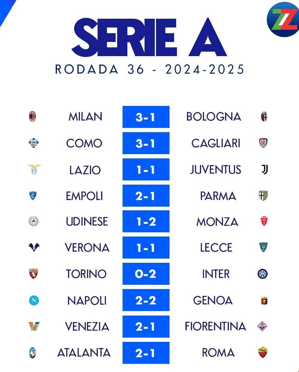 意甲比赛争夺焦点，球队实力悬殊