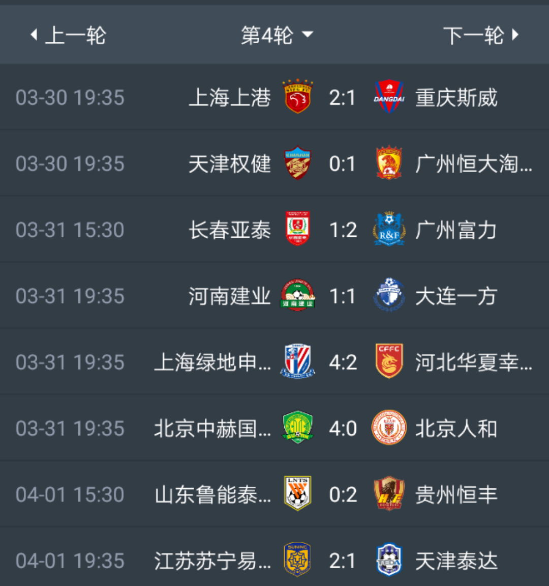 包含上港客场逆袭，绝杀富力，追平中超积分榜的词条