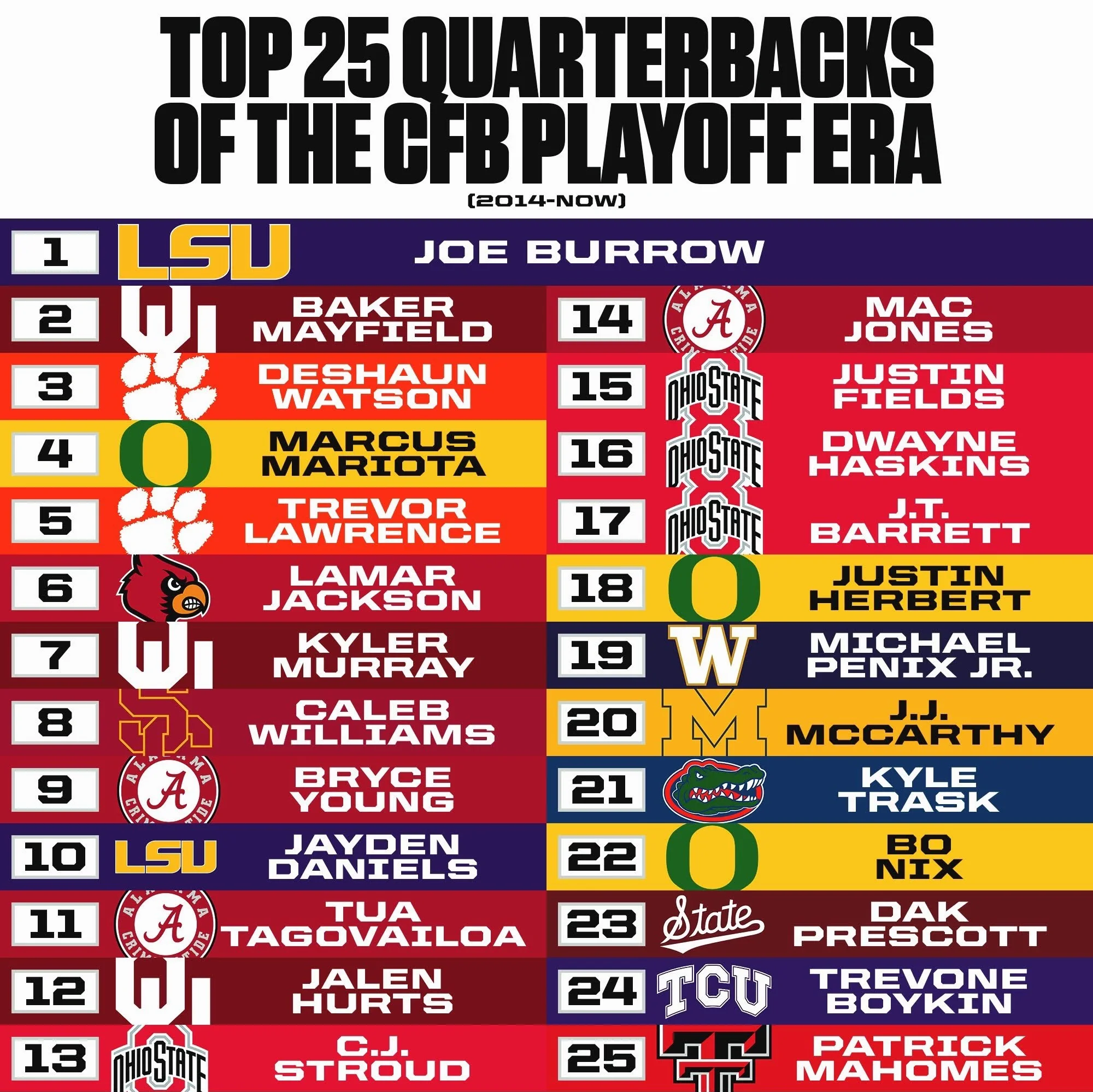 关于美式橄榄球明星转战篮球获得粉丝热捧的信息 关于美式橄榄球明星转战篮球获得粉丝热捧的信息