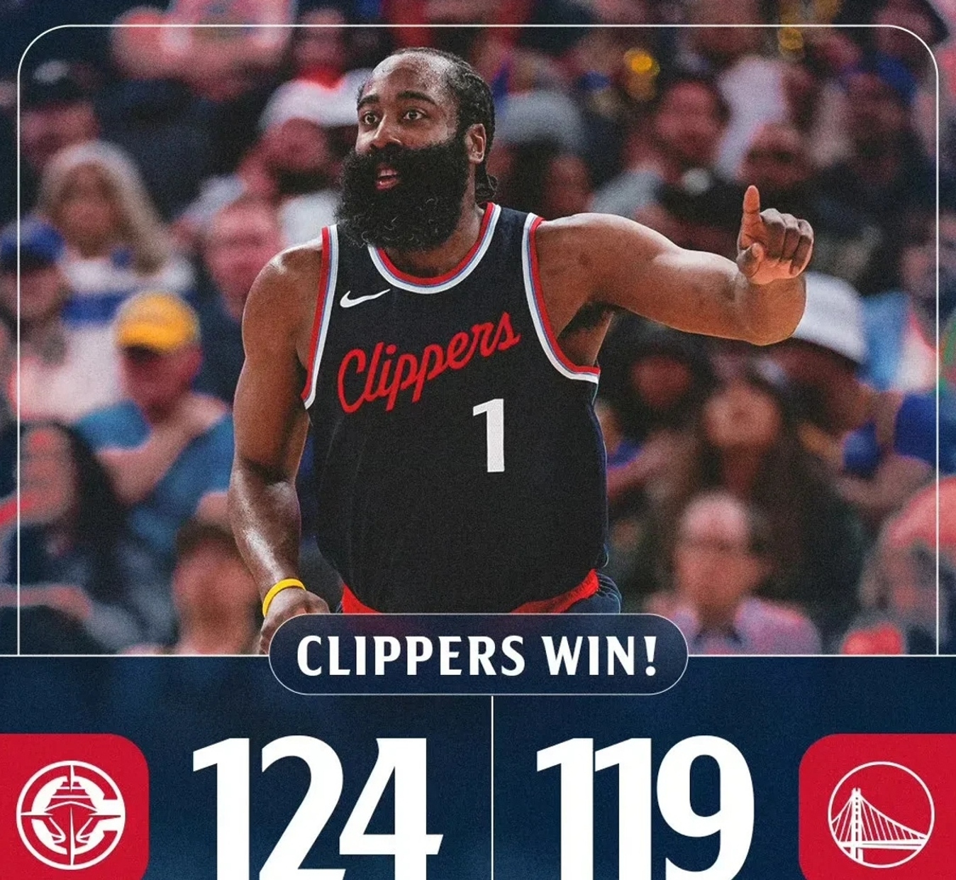 哈登砍下50+10+10,火箭力克猛龙,取得3连胜 哈登砍下50+10+10,火箭力克猛龙,取得3连胜