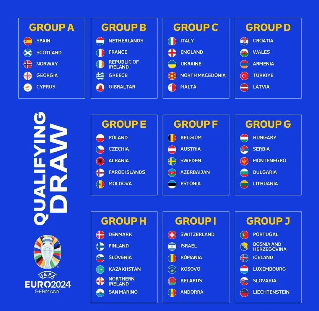 欧国联比赛淘汰赛赛程扩散,胜者升级进入精英之列的简单介绍 欧国联比赛淘汰赛赛程扩散,胜者升级进入精英之列的简单介绍