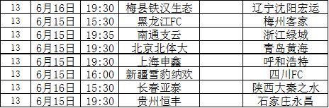 永昌战平对手，积分榜排名继续不乐观的简单介绍