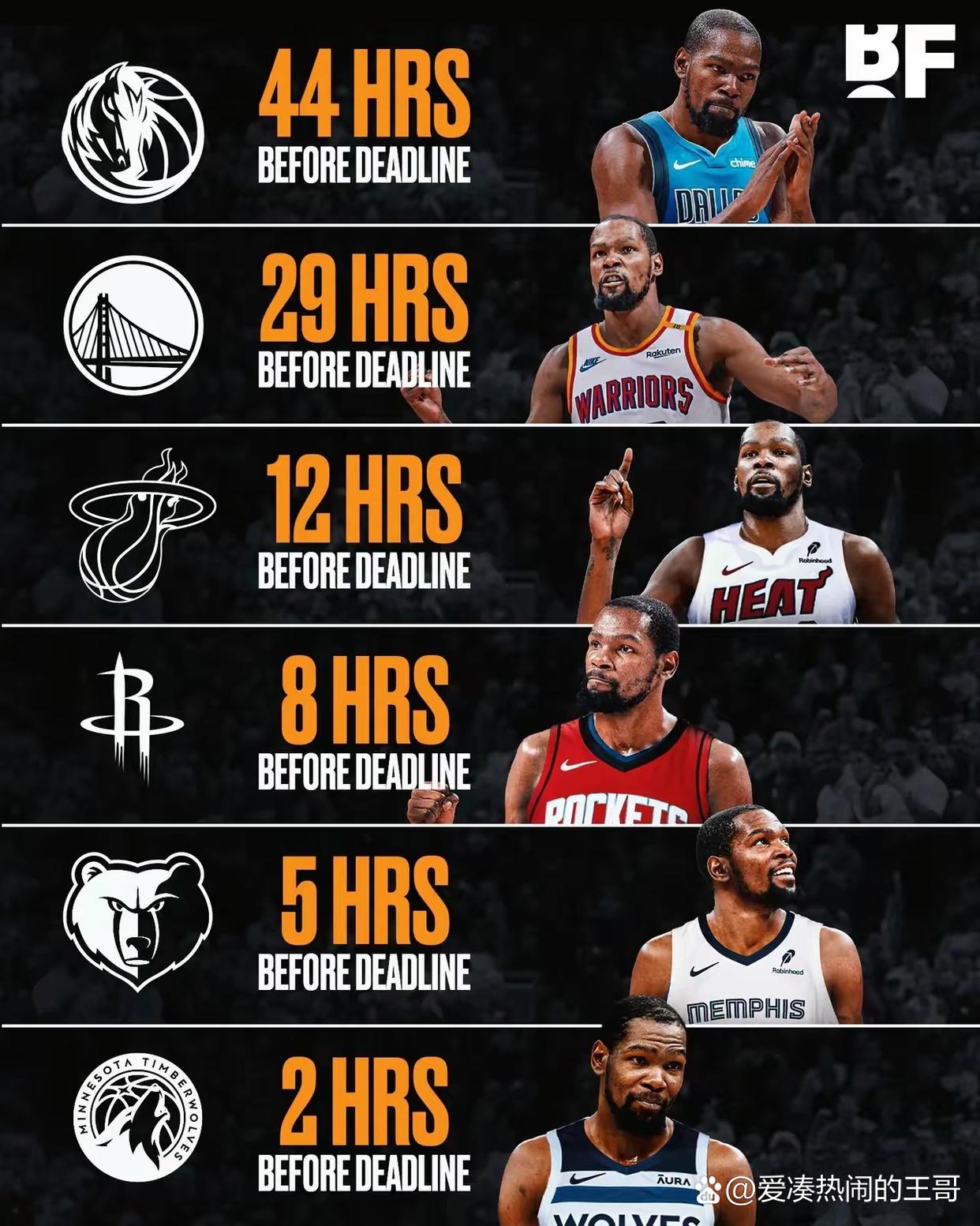 勇士负于鹈鹕，杜兰特力挽狂澜的简单介绍