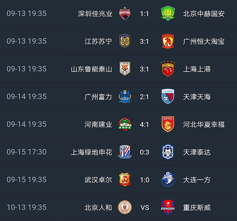 关于苏宁力克鲁能，重回胜利轨道的信息