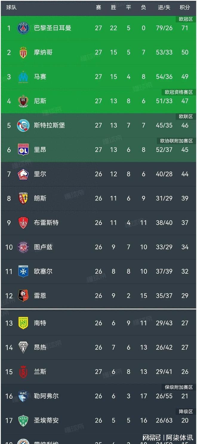 都灵队取得胜利,冲刺意甲积分榜的简单介绍 都灵队取得胜利,冲刺意甲积分榜的简单介绍