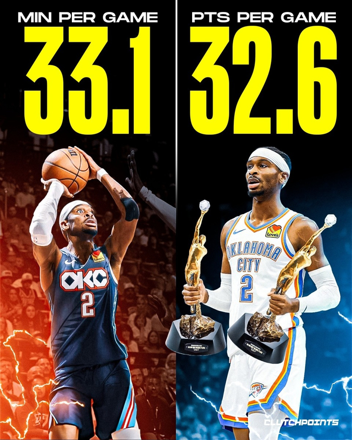 关于大牌球员再度复出，助球队卫冕冠军宝座的信息